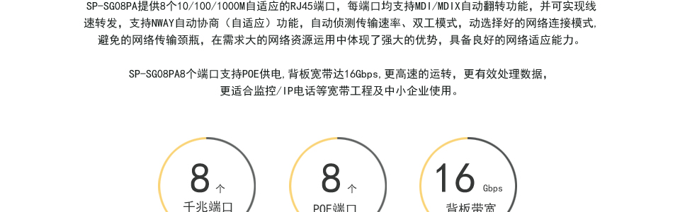 單port功耗可最大支持30W，總電源功耗最大可以達到150W；