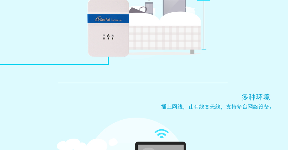 SP-WA150無線AP支持多種環(huán)境,插上網(wǎng)線，讓有線變無線，支持多臺(tái)網(wǎng)絡(luò)設(shè)備。